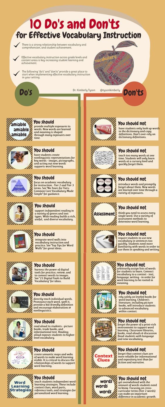 10 Do s And Don ts For Effective Vocabulary Instruction Vocabulary Home