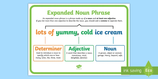 10 Examples Of Noun Phrases 18 Images Proper Noun English Class What 