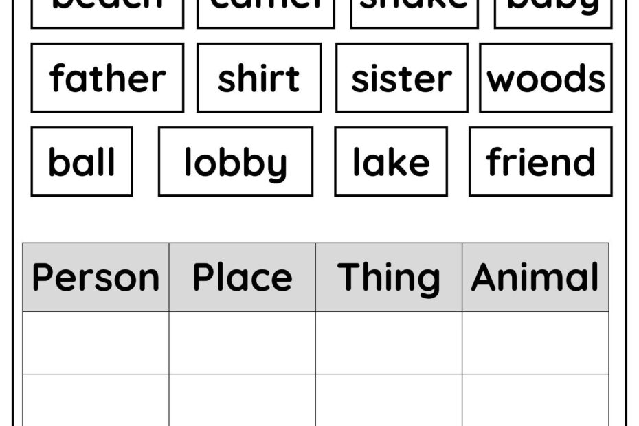 10 Printable Noun Sorting Worksheets Nouns Practice Worksheets