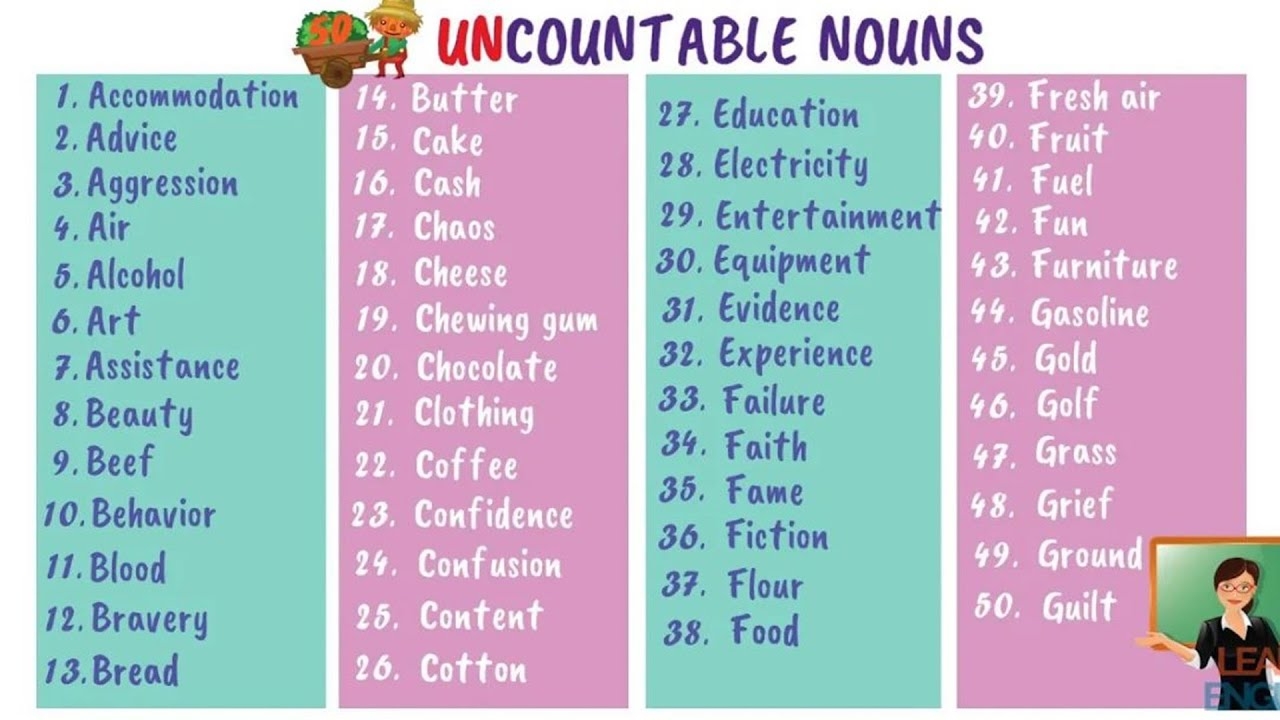 10 Uncountable Nouns Infoupdate