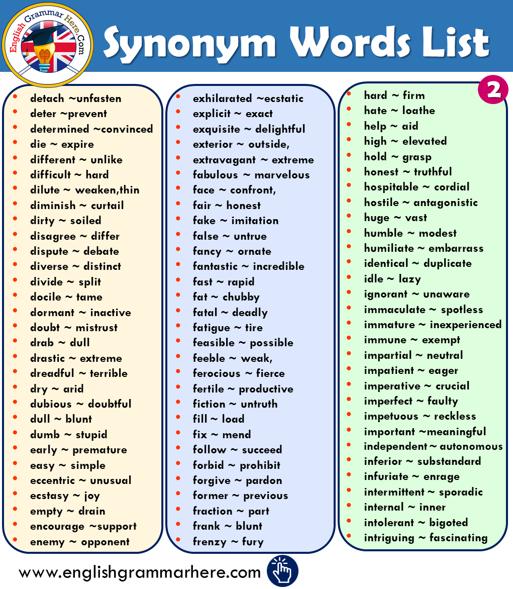 100 Examples Of Synonyms And Antonyms Vocabulary English Grammar Here 