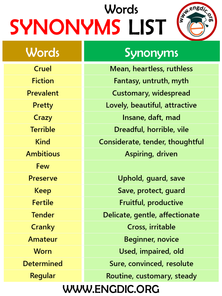 thesaurus synonyms for words