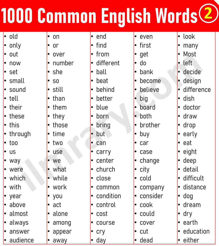 1000 Most Common English Words List Download PDF ILmrary