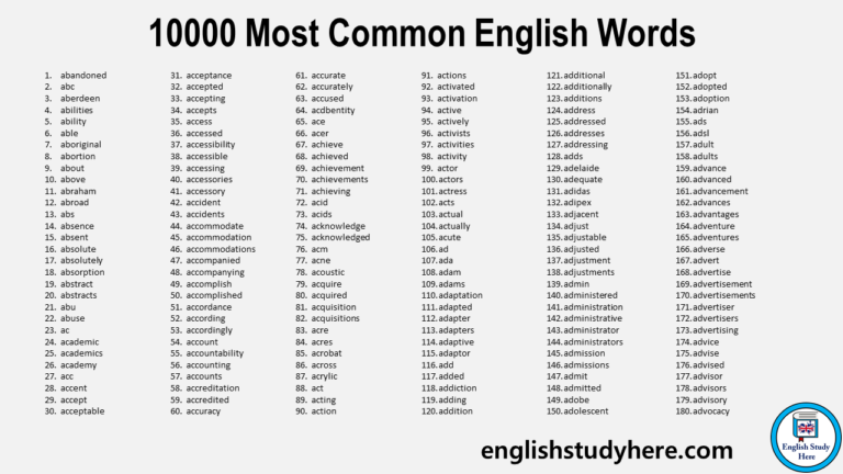 1000 most common english words