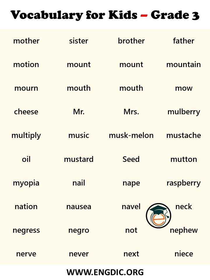 11 Grade Vocabulary Words
