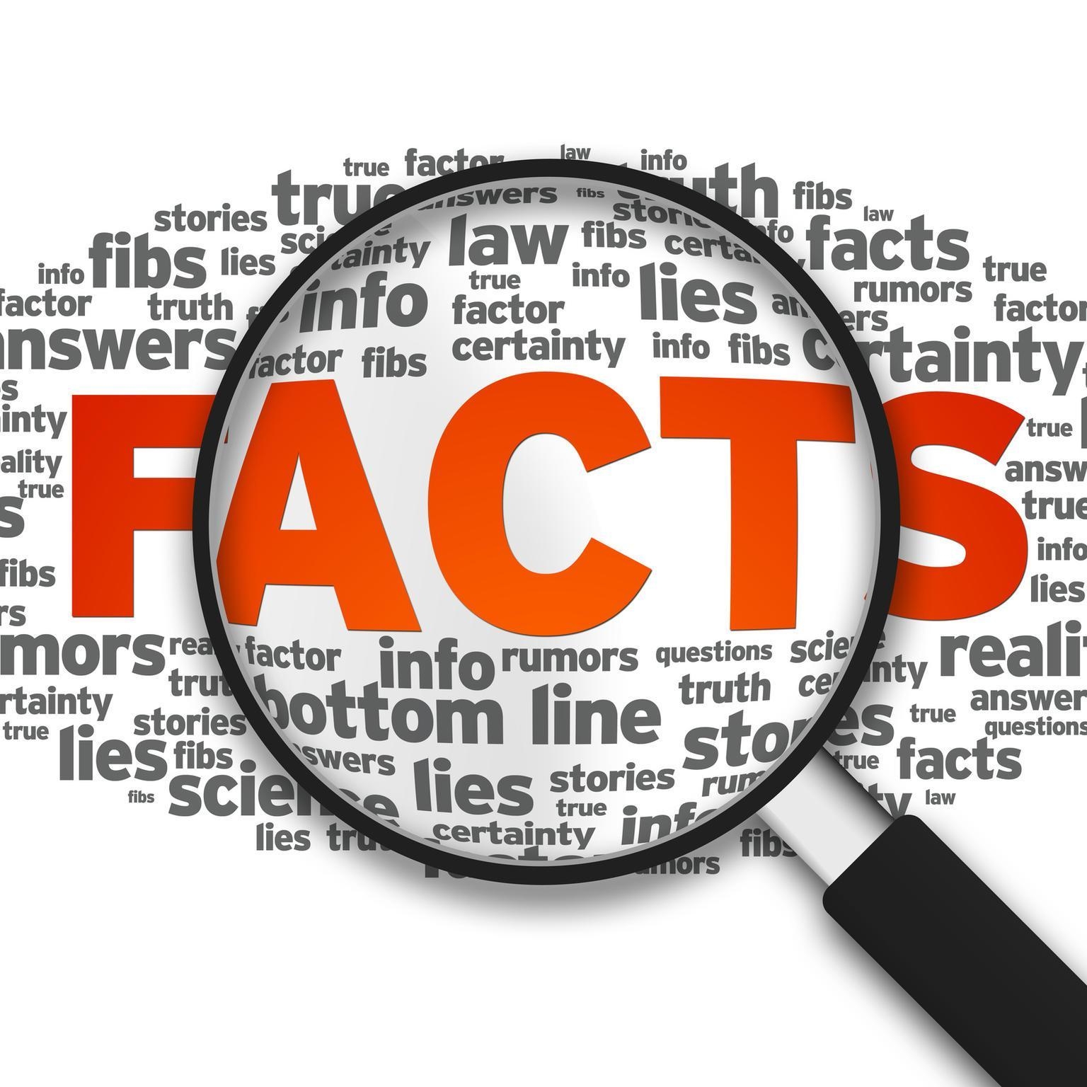 facts about ielts