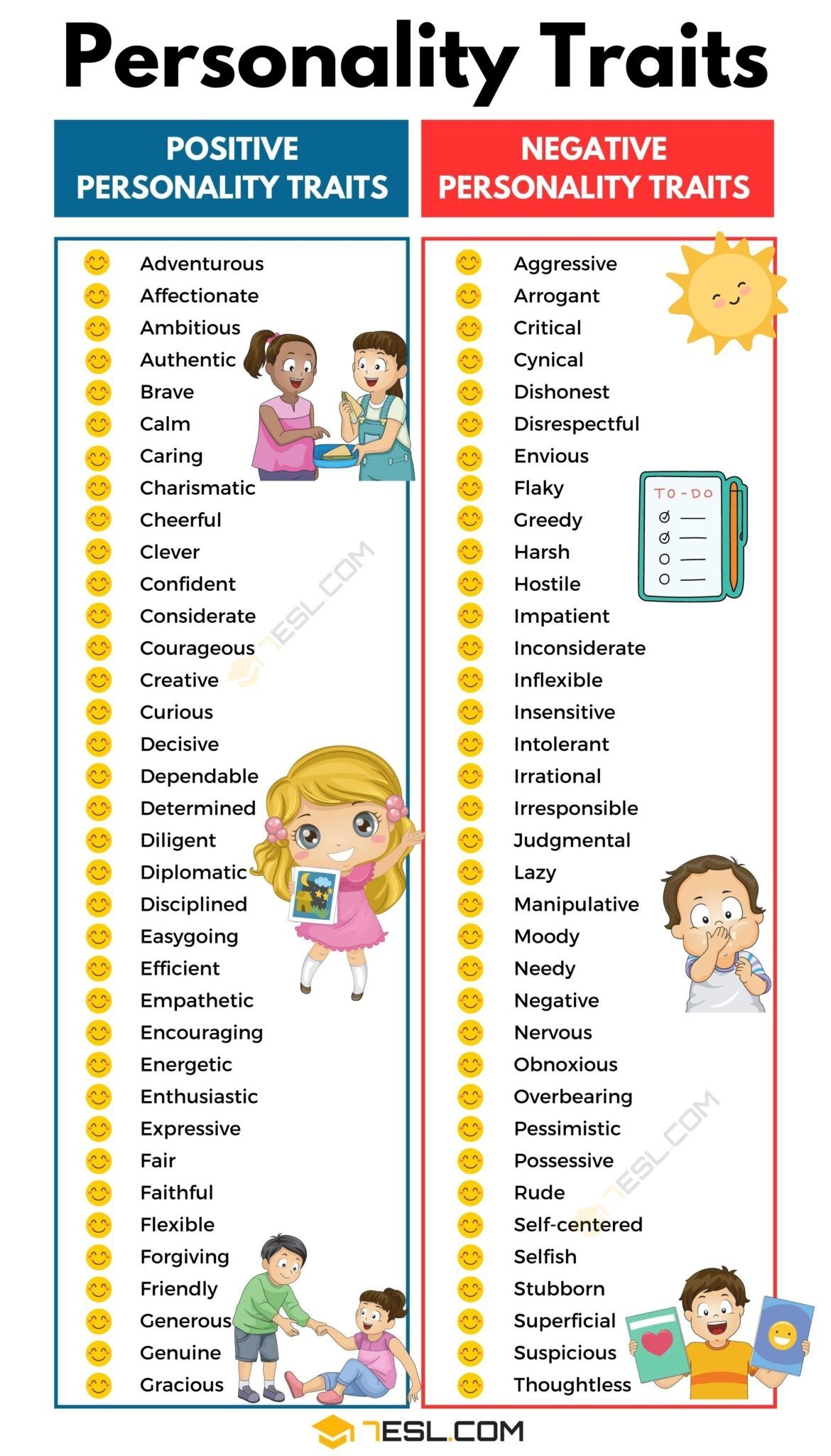 characteristics of multiple choice questions