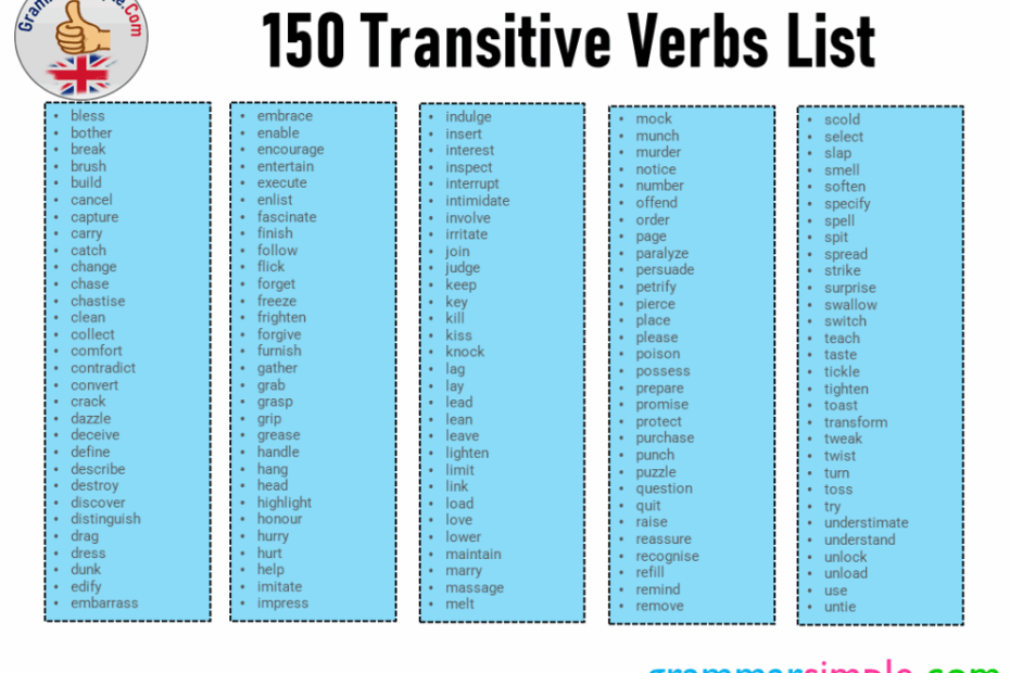 150 Transitive Verbs List Improve Your English