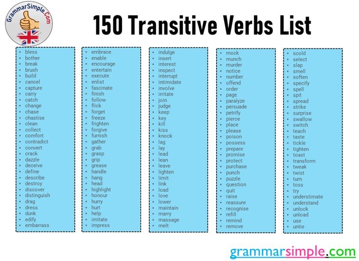 150 Transitive Verbs List Improve Your English