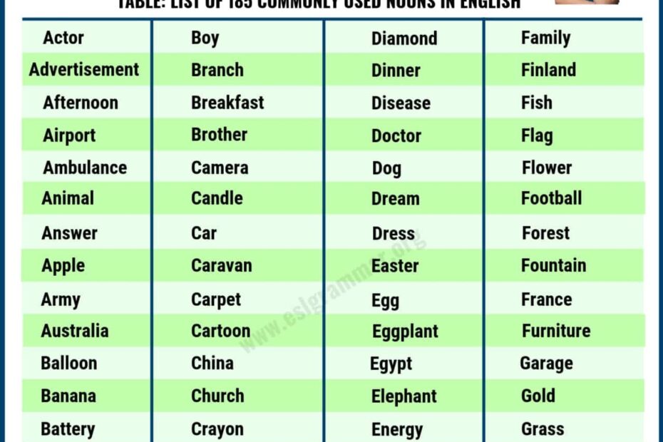 1500 List Of Nouns Excellent Ways To Improve Your Vocabulary In