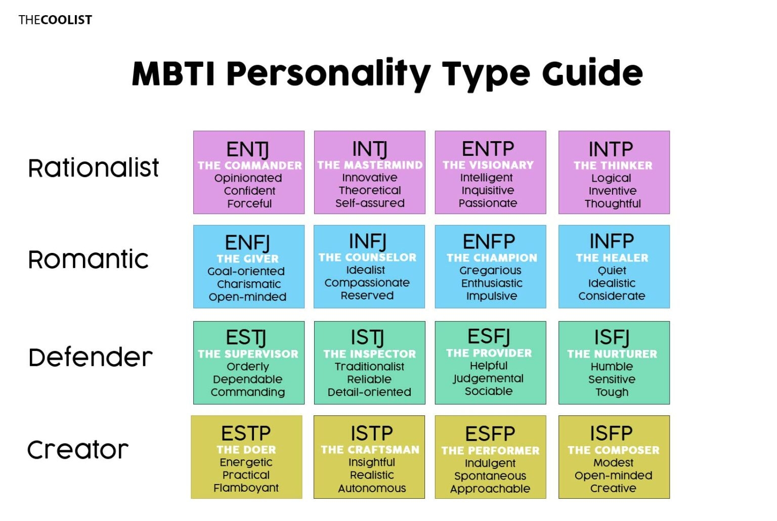types of music vocabulary