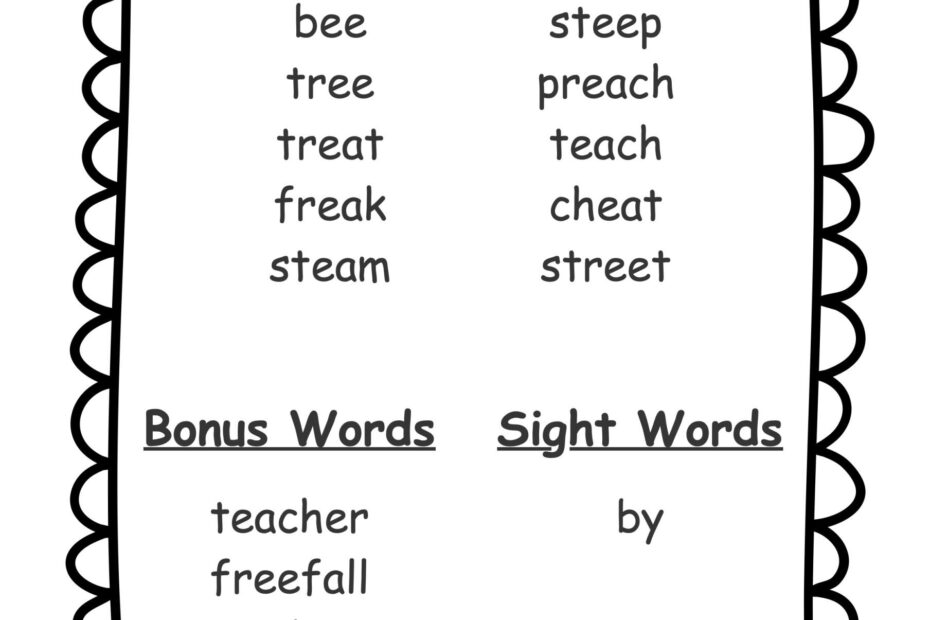 1st Grade Spelling Words Week 19 image ReadingVine