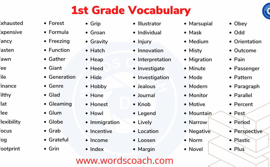 1st Grade Vocabulary