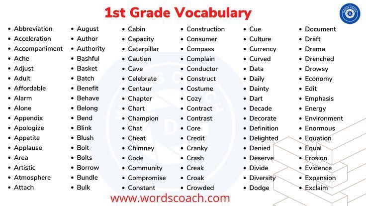 1st Grade Vocabulary Word Coach Vocabulary Words Vocabulary
