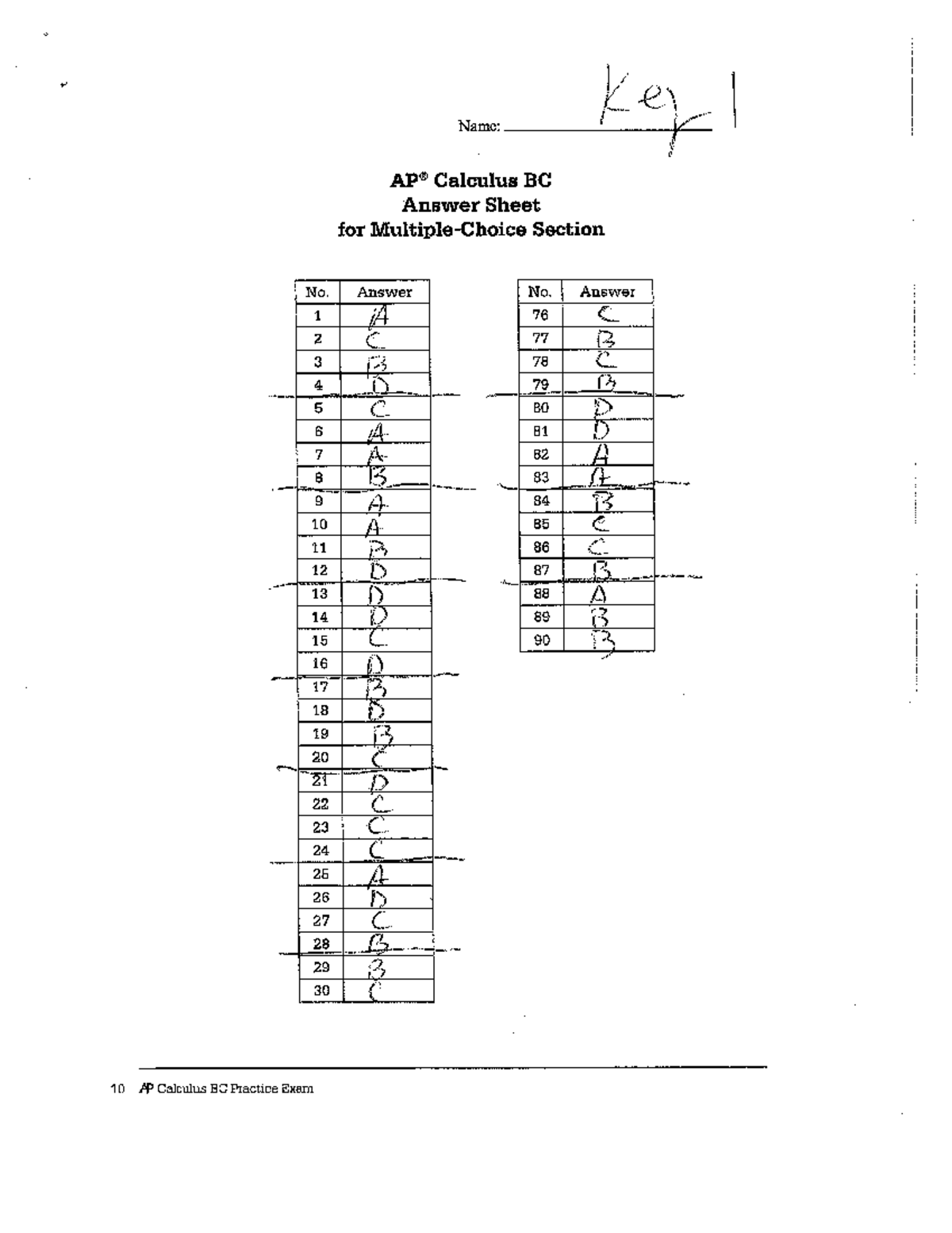 2019 International Practice Exam Mcq Ap Literature Answers A
