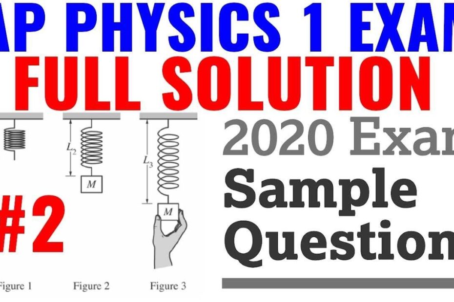 2025 Practice Exam 2 MCQ AP Lang Answers Explained