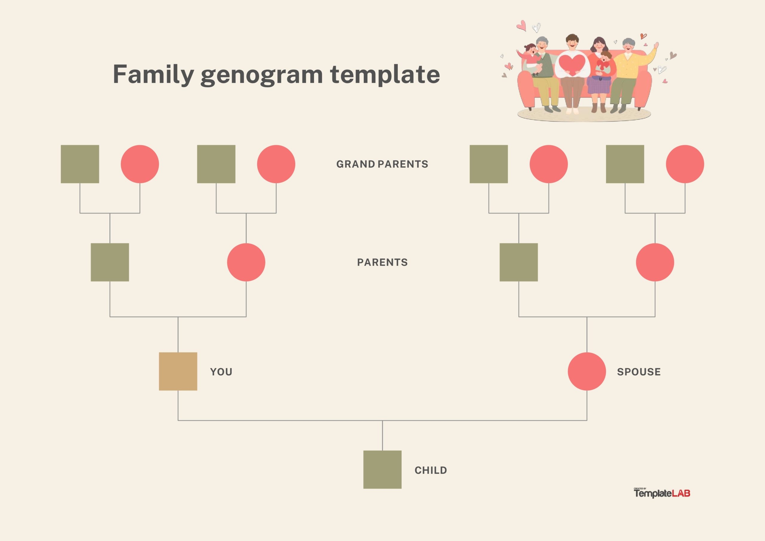 genogram ppt