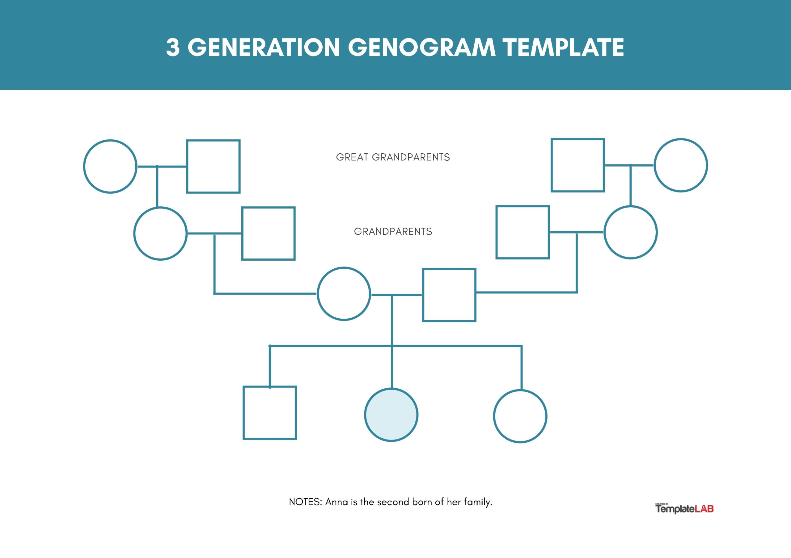 28 Free Genogram Templates Symbols Word PowerPoint PDF 