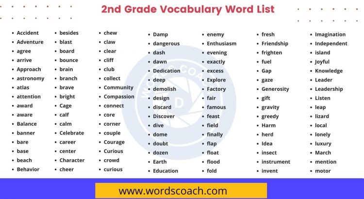 2nd Grade Vocabulary Word List Word Coach