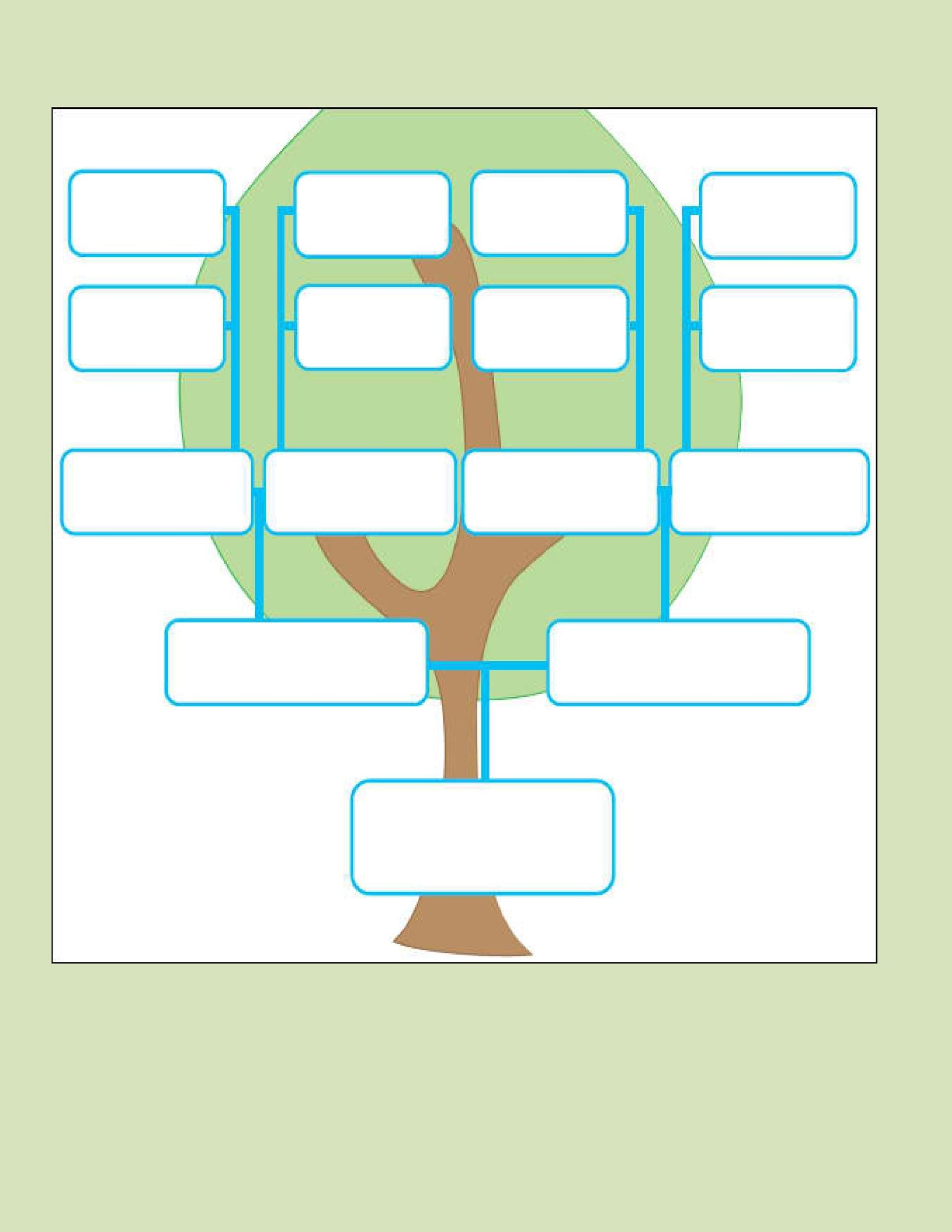 genogram template