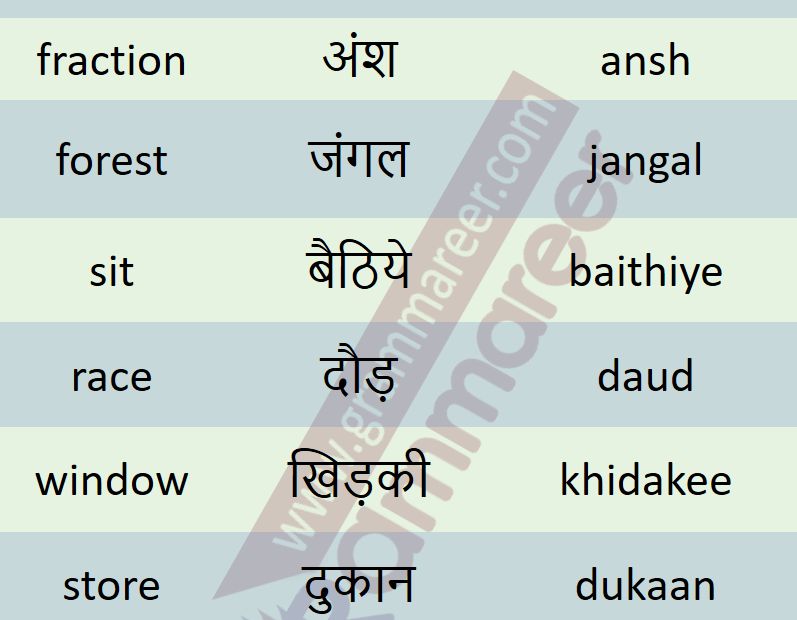 3000 English To Hindi Words With Meaning Pdf Lifescienceglobal