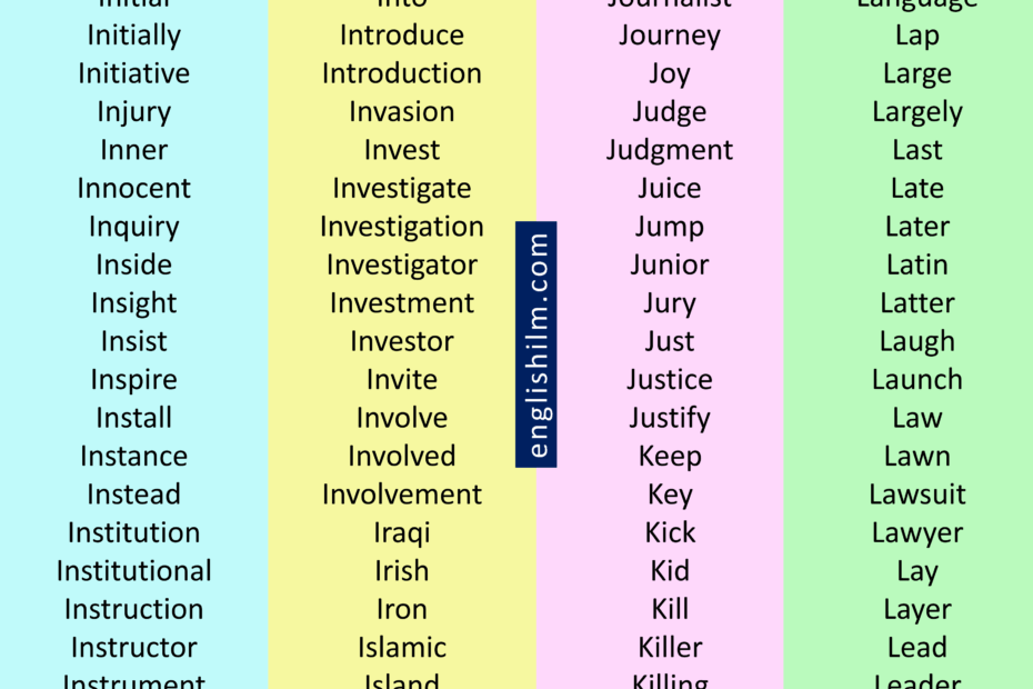 3000 English Vocabulary Words PDF Book