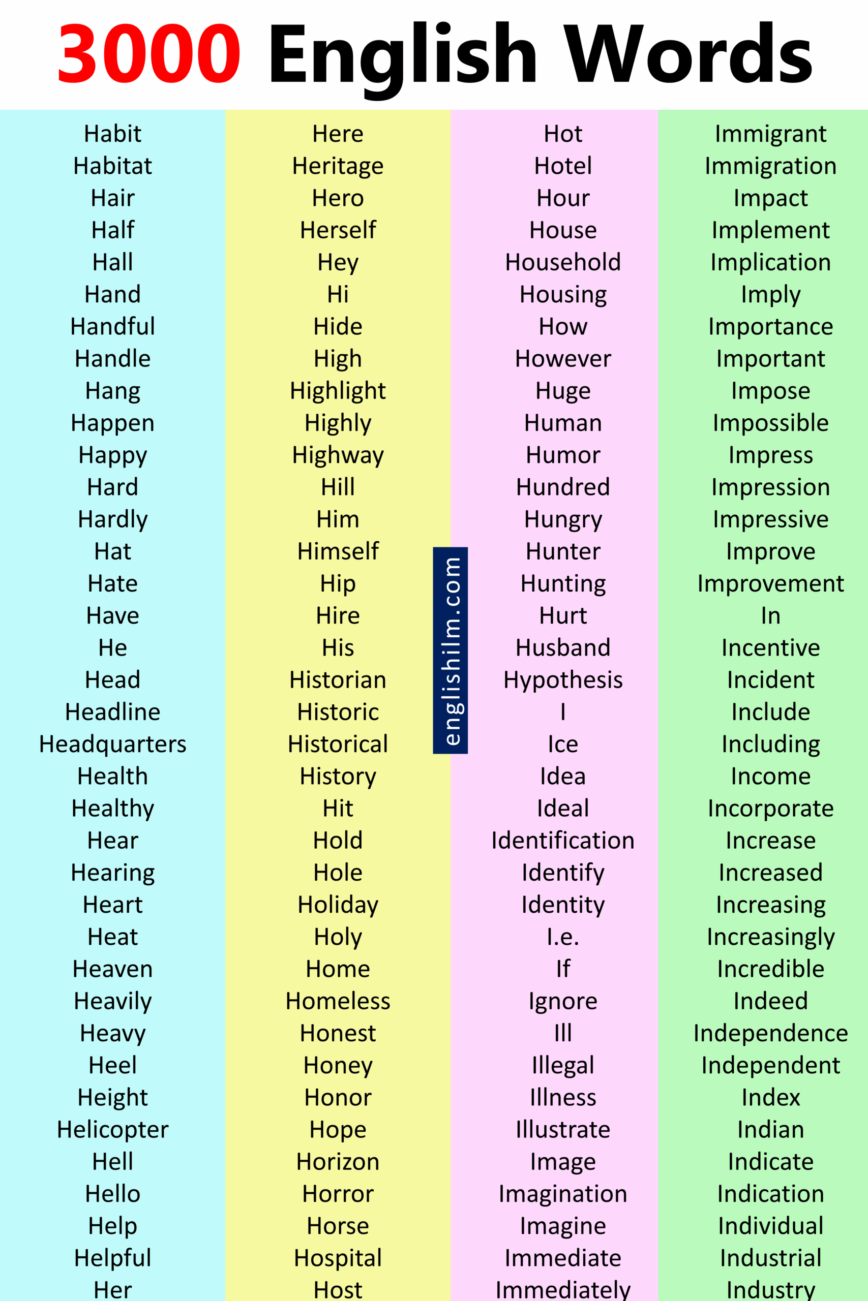 3000 English Vocabulary Words Pdf Book Artofit
