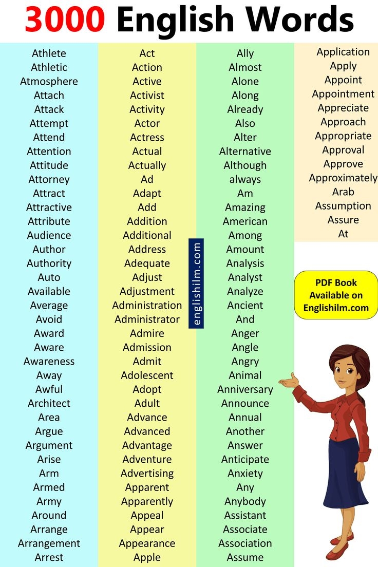 3000 vocabulary words