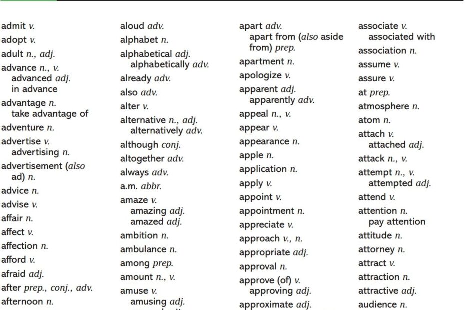 3000 Oxford Words Helena Daily English