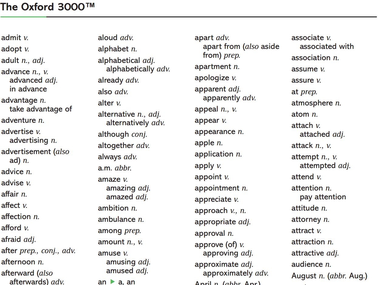 3000 Oxford Words Helena Daily English
