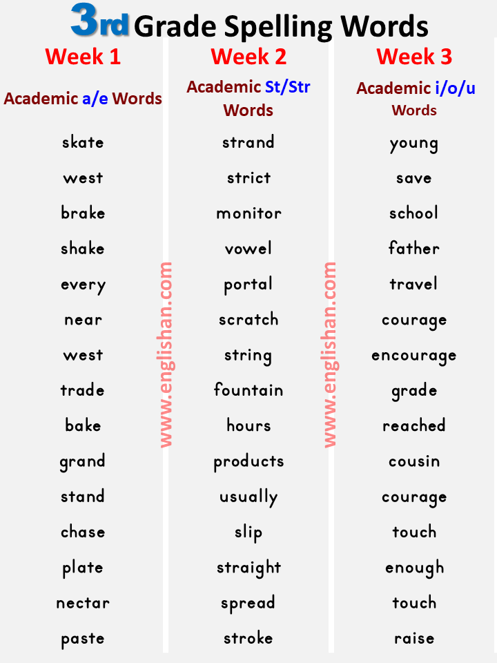 3rd Grade Spelling Lists