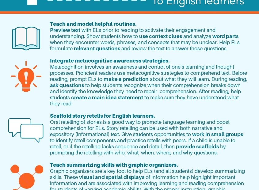 4 Key Strategies For Teaching Reading Comprehension Skills To English