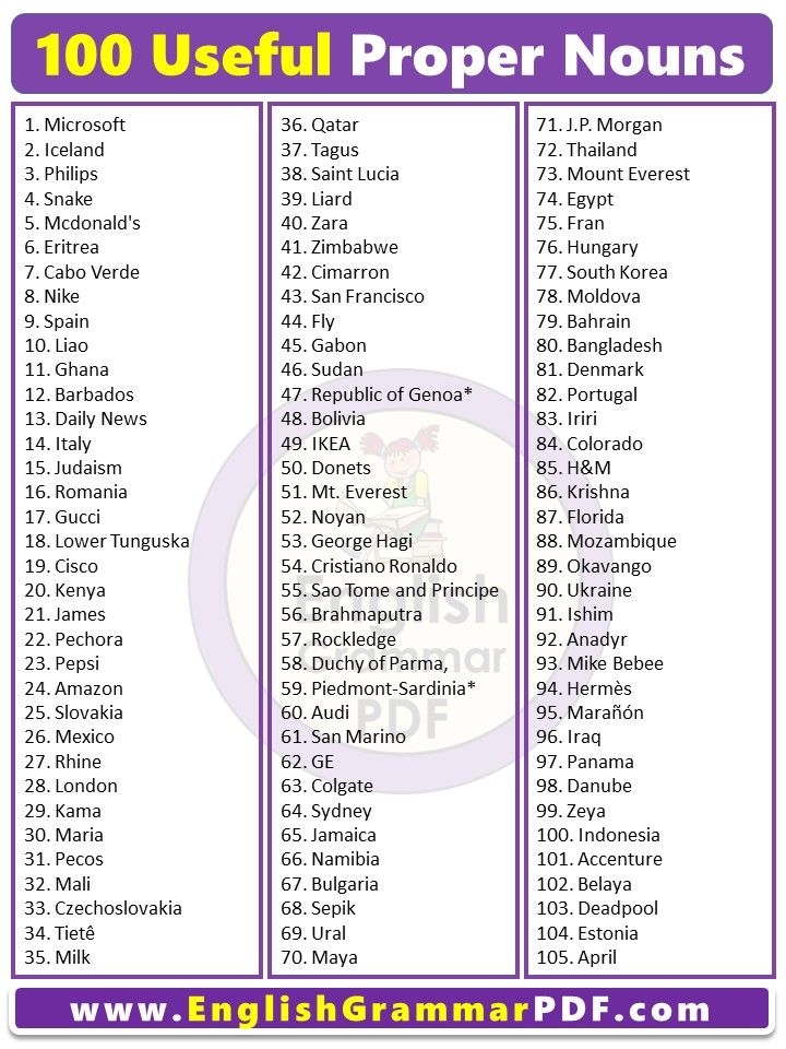 proper nouns list