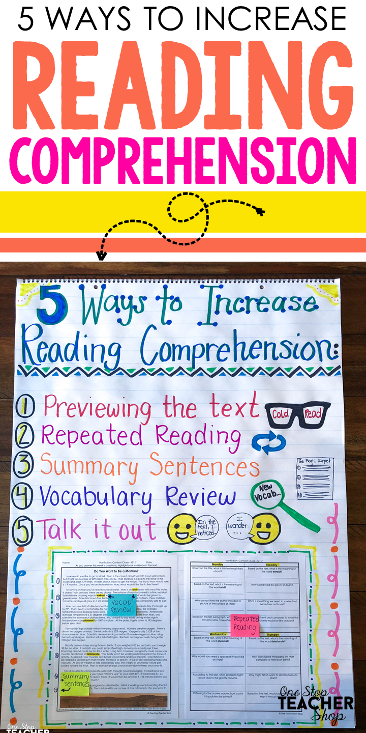 how to improve reading comprehension