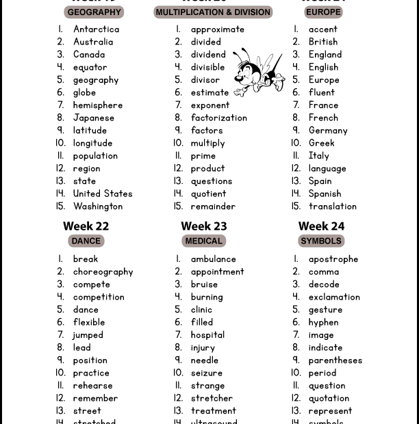 5th Grade Spelling Lists