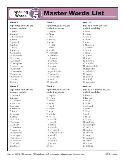 5th Grade Spelling Lists