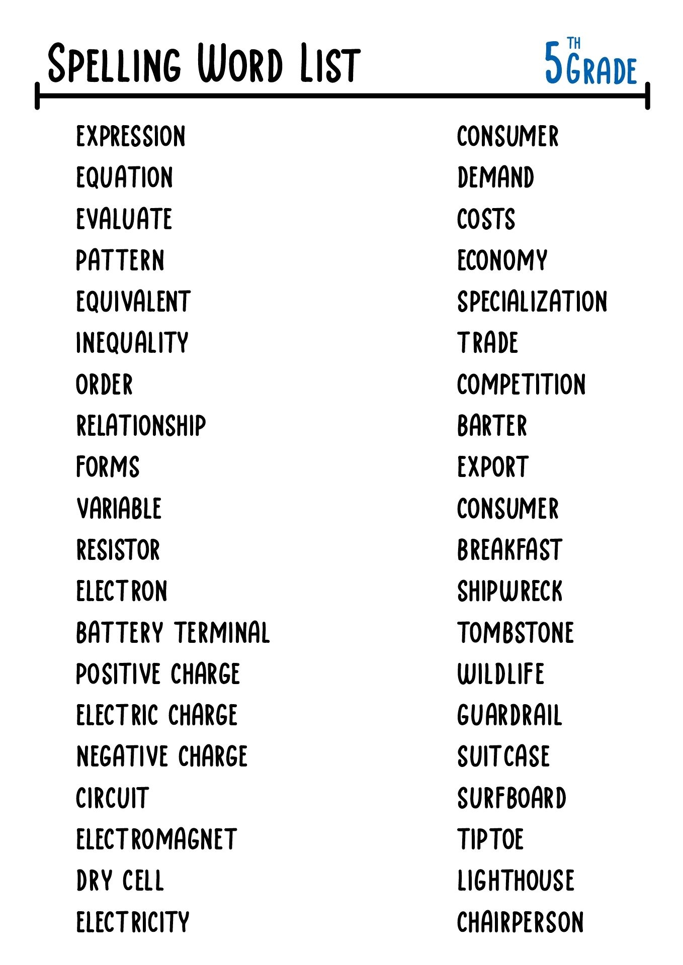 5th Grade Spelling Word List 8th Grade Spelling Words Hard Spelling 