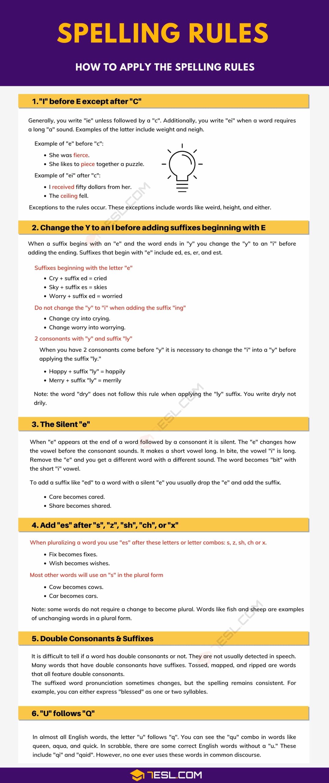 6 Most Important Spelling Rules You Need To Know 7ESL