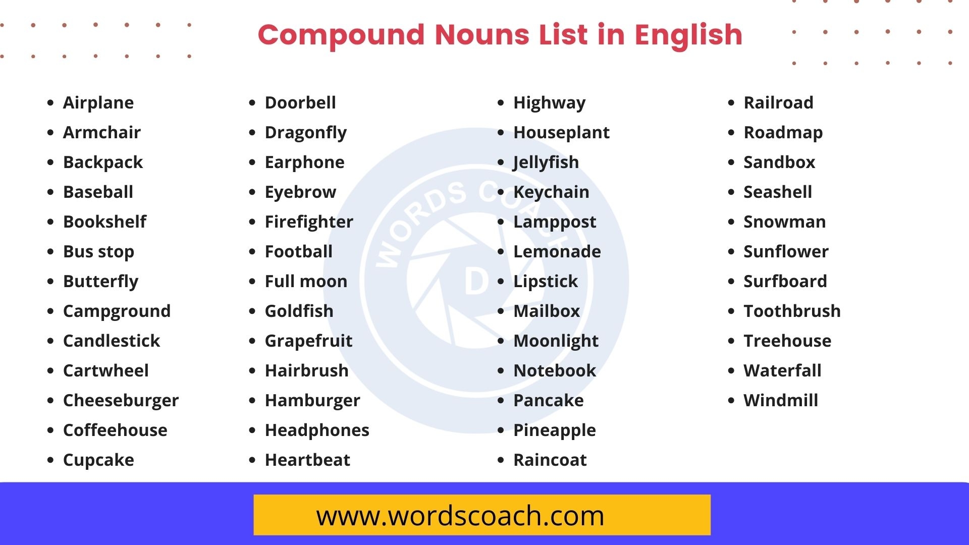 60 Compound Noun List In English Definition And Examples 46 OFF