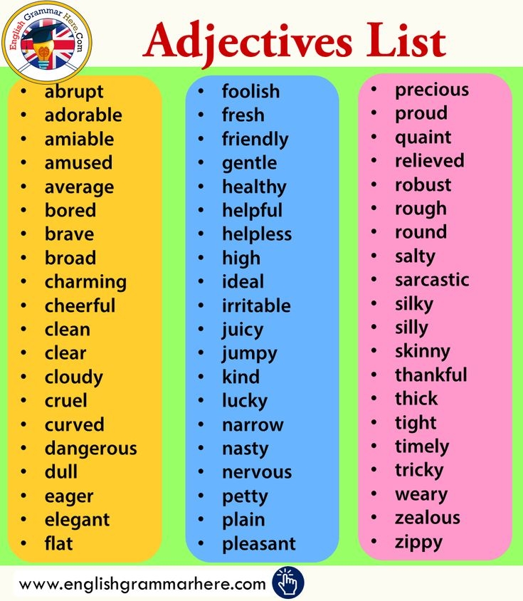 60 Most Common Adjectives Meanings And Example Sentences English 