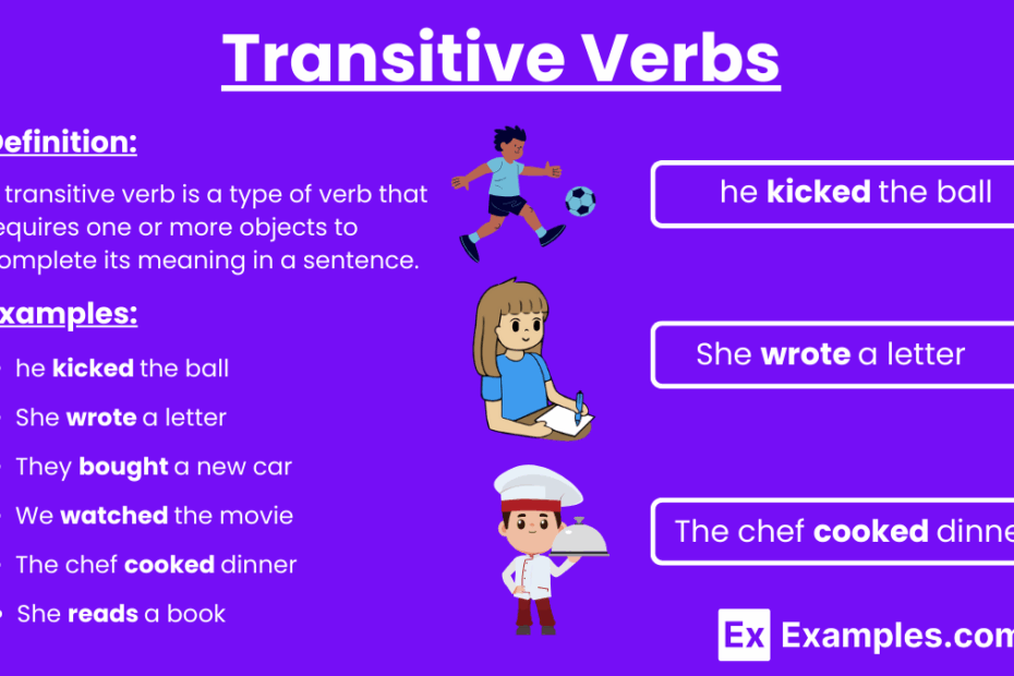 60 Transitive Verb Examples