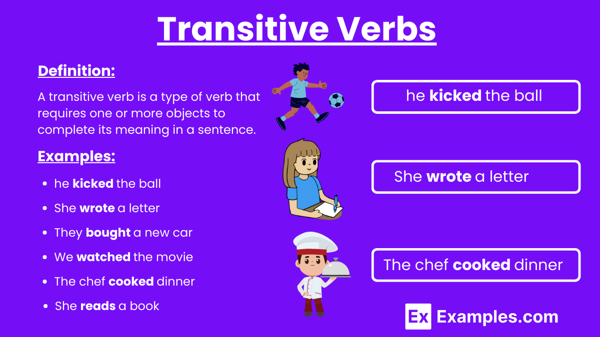 60 Transitive Verb Examples