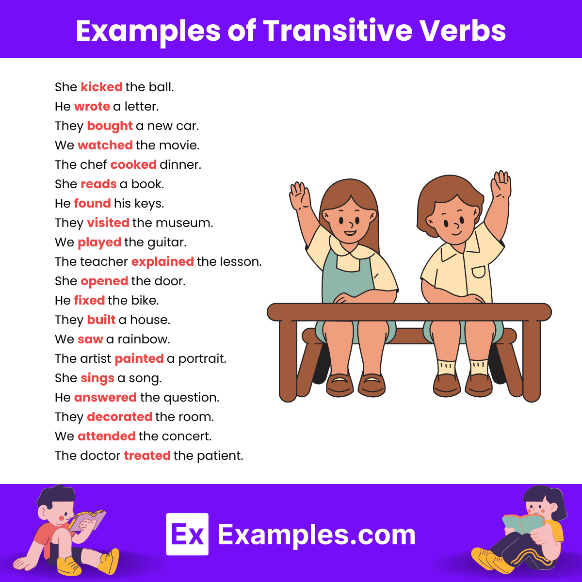 60 Transitive Verb Examples