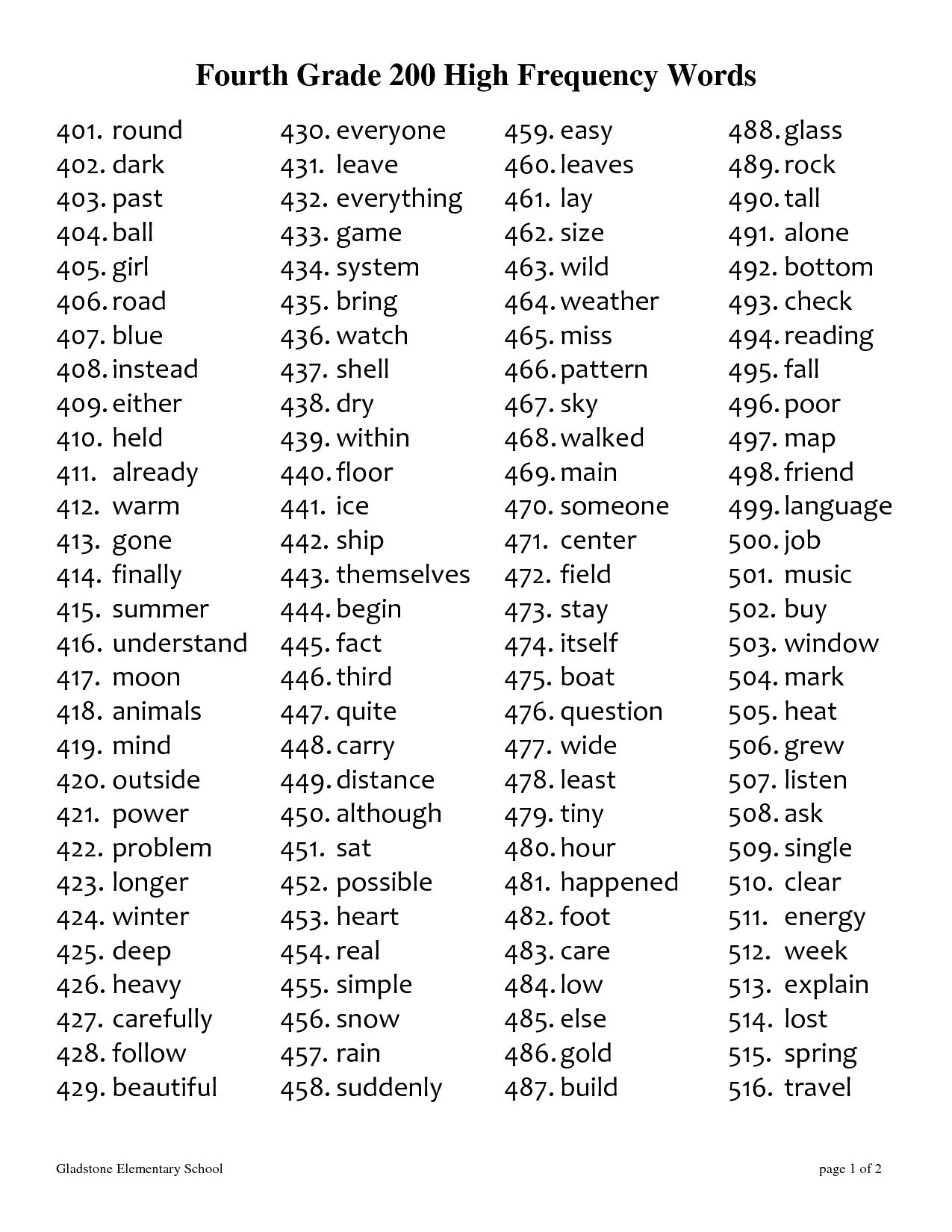 6th Grade High Frequency Words