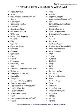 6th Grade Math Vocabulary Pack By Laura Hollenbeck TpT