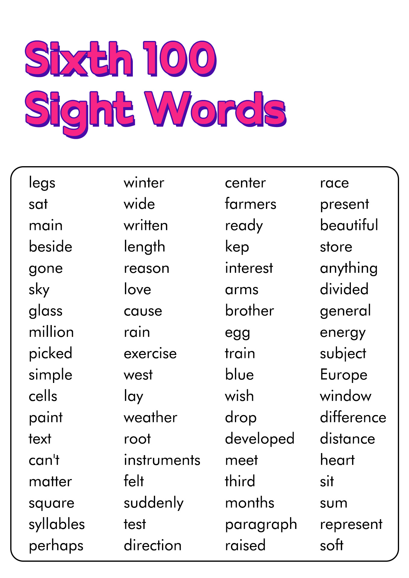 6th Grade Spelling Word Lists
