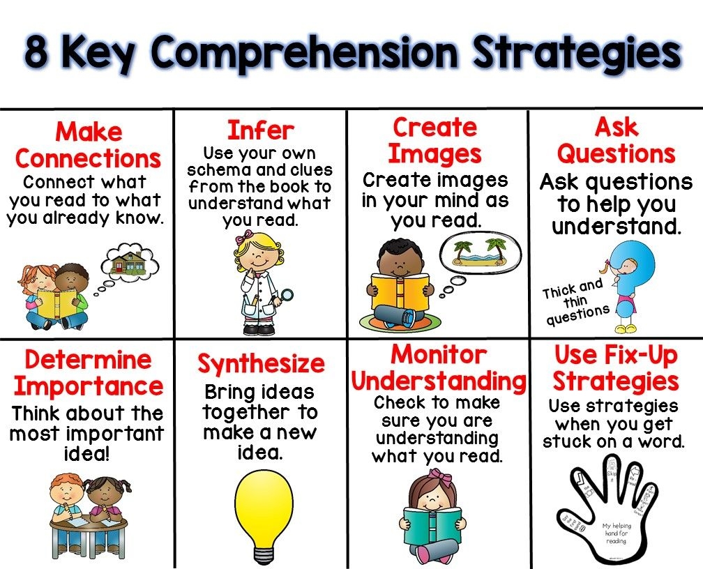 8 Key Comprehension Strategies Freebie Comprehension Strategies 