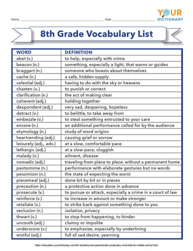 8th Grade Vocabulary Word List
