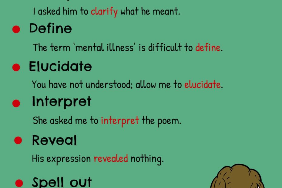 95 Synonyms For quot Explain quot With Examples Another Word For Explain