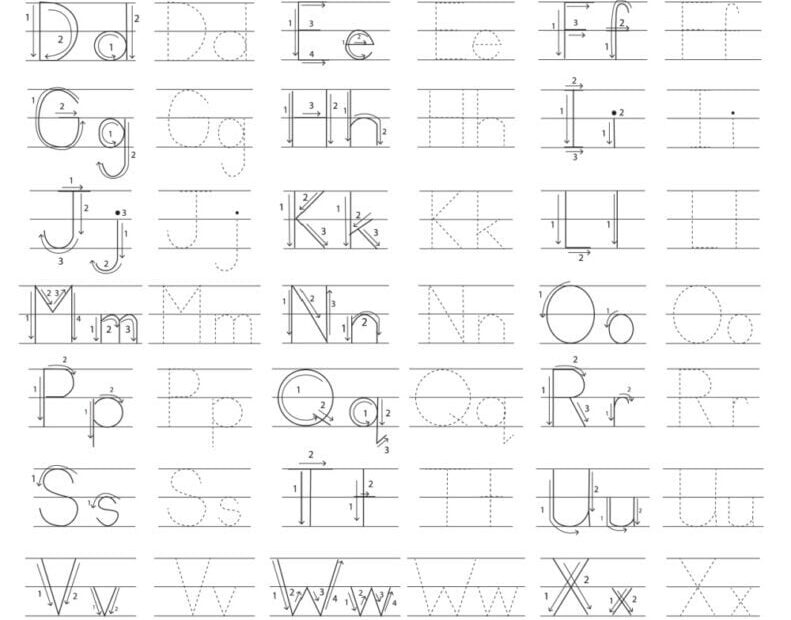 ABC Letters Printable Tracing Worksheets
